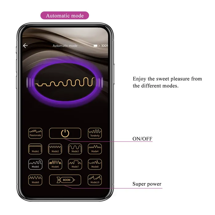 Pretty Love Vibratore Doppia Stimolazione Con Controllo Da Smartphone | Vibrators