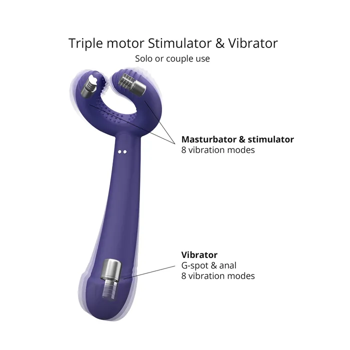 Vibrators | Love to Love - Please Me - Multi Vibrator - Paars - Love to Love